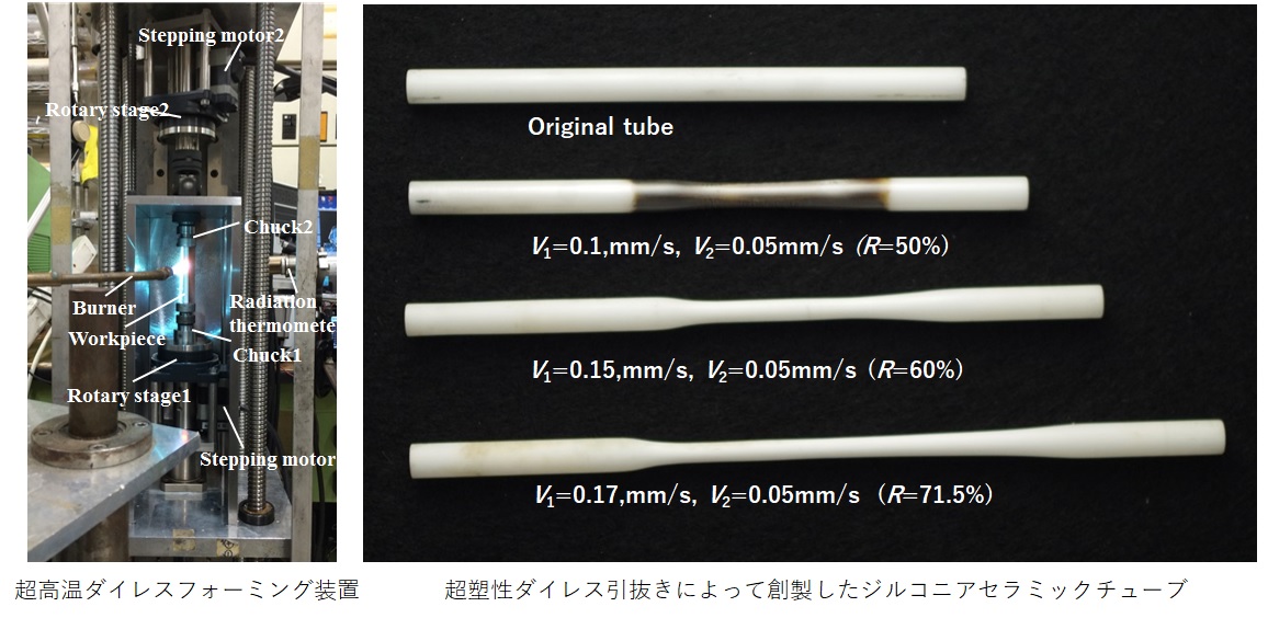 セラミックスダイレス成形